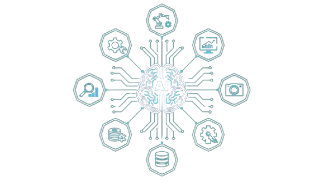 AI Models